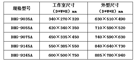 ̨ʽ300